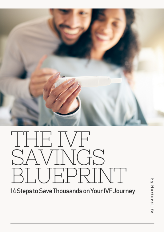IVF Savings Blueprint